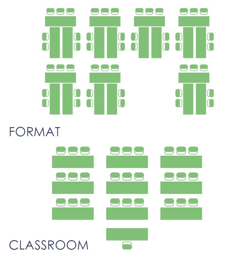Mock ups of two different seating layouts, format and classroom styles